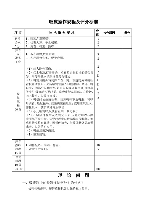 吸痰技术操作规程及评分标准