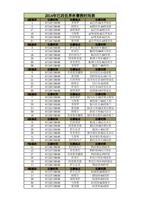 2014年巴西世界杯赛程时间表