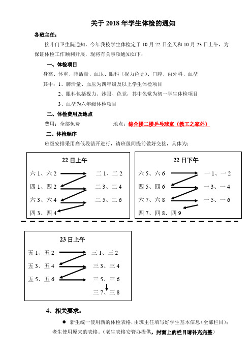 关于2018年学生体检的通知