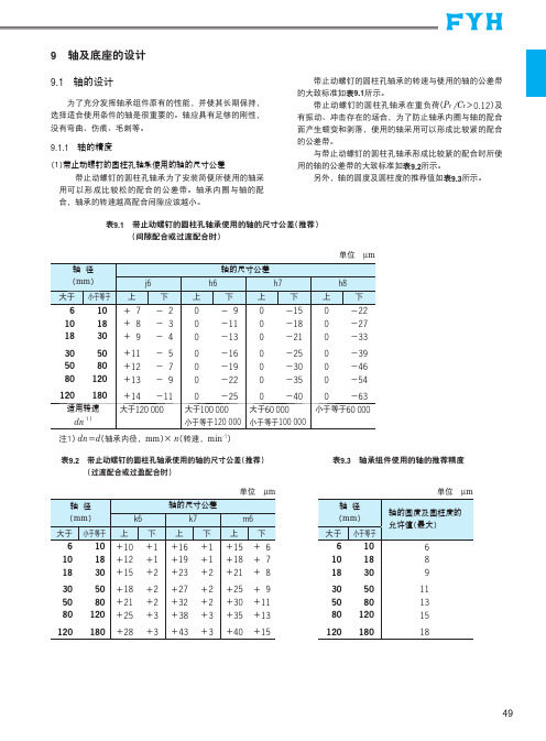 带座轴承轴设计及滑动方钢尺寸