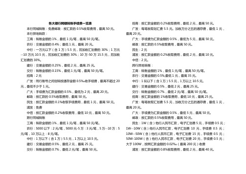 各大银行网银转账手续费一览表