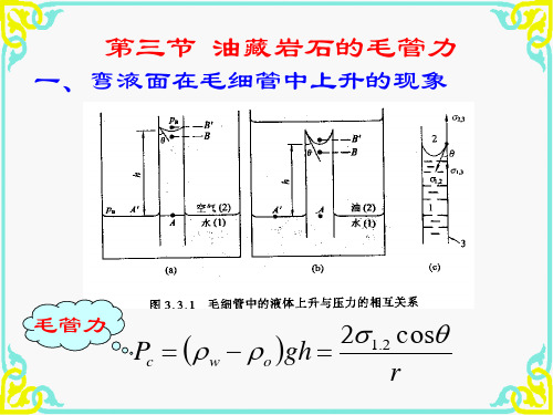 3-3毛管力