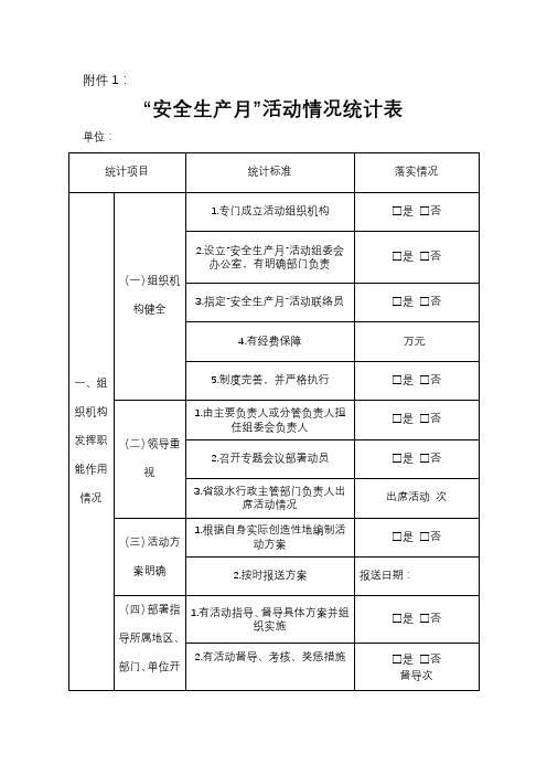 “安全生产月”活动情况统计表