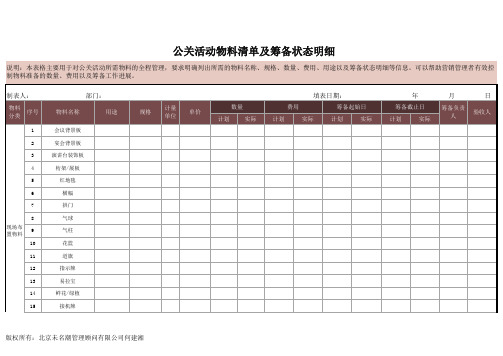 公关活动物料清单及筹备状态Excel模板