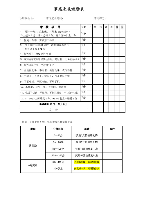 家庭表现激励表(优化版)