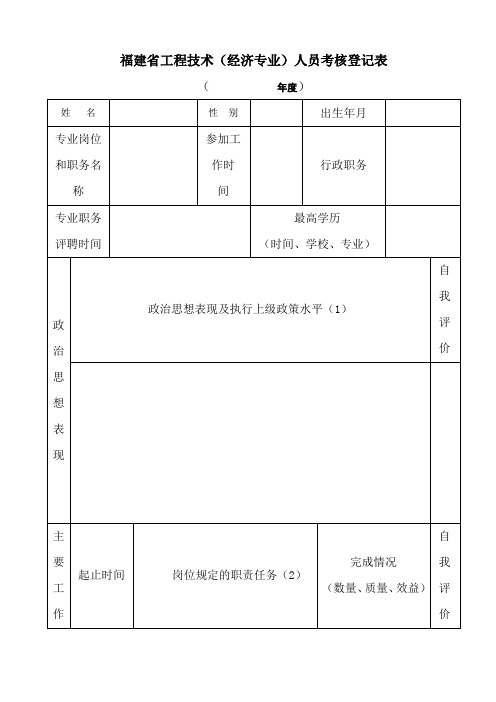 福建省工程技术(经济专业)人员考核登记表