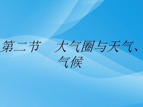 大气圈与天气、气候PPT课件2 鲁教版优质课件