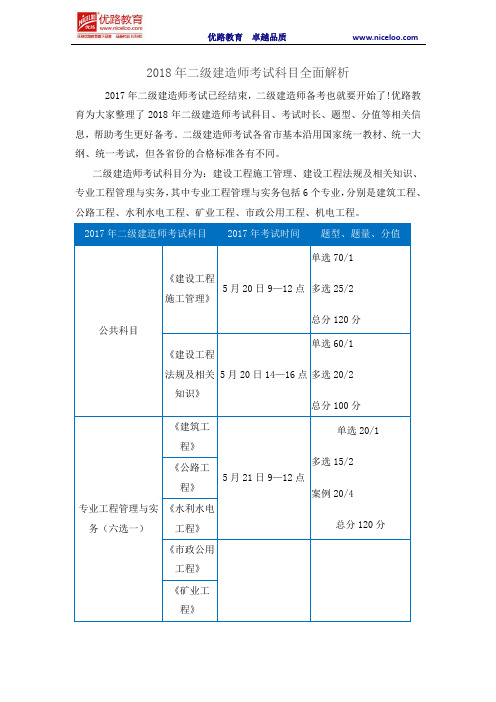 2018年二级建造师考试科目全面解析