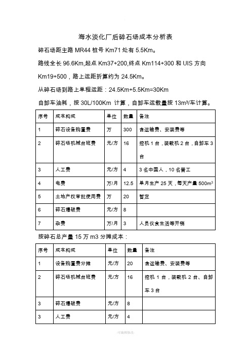 最新碎石场成本分析表