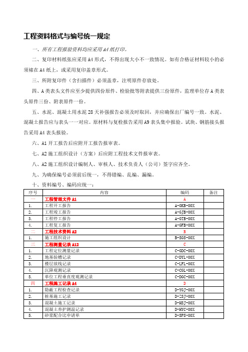 工程资料格式与编号统一规定