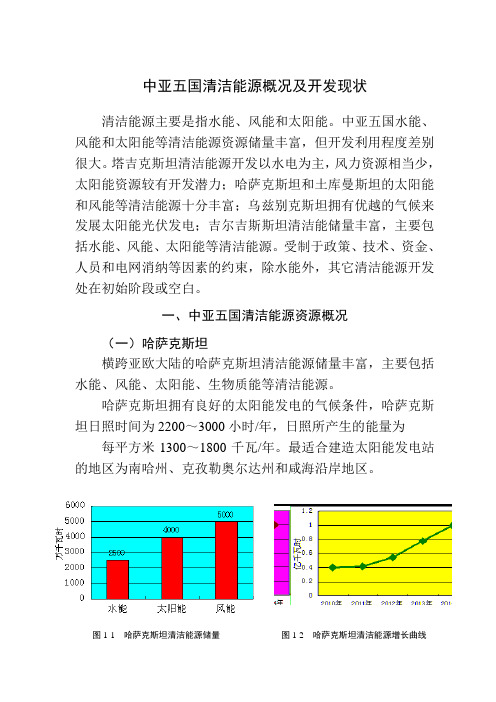 最新中亚五国清洁能源概况及开发现状