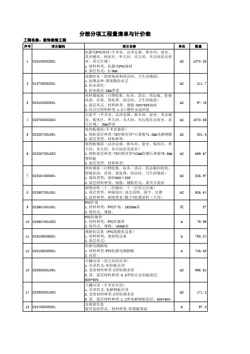 最新医院装饰装修工程清单