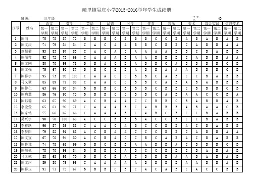 2015-2016成绩册3