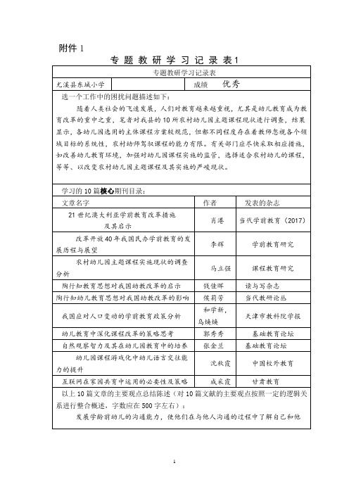 专题教研学习记录表