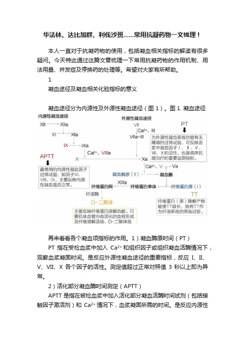 华法林、达比加群、利伐沙班......常用抗凝药物一文梳理！