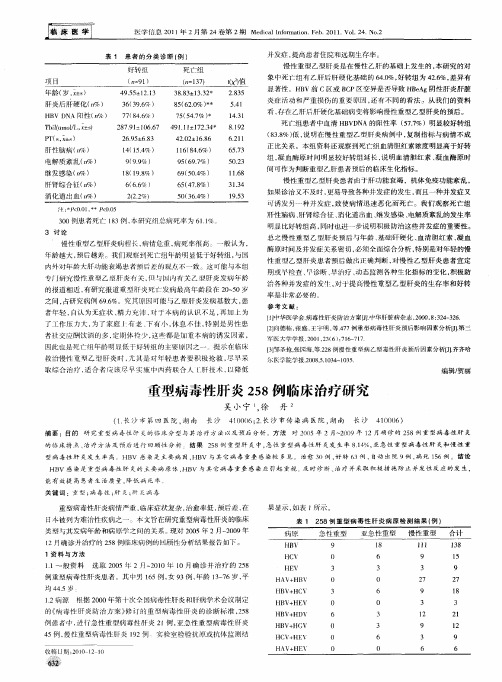 重型病毒性肝炎258例临床治疗研究