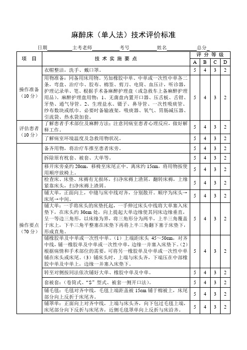 六十八、麻醉床(单人法)技术评价标准