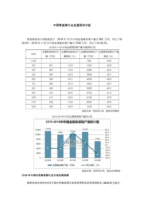 中国集装箱行业发展现状分析