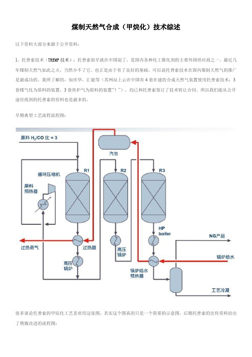 煤制天然气合成(甲烷化)技术综述