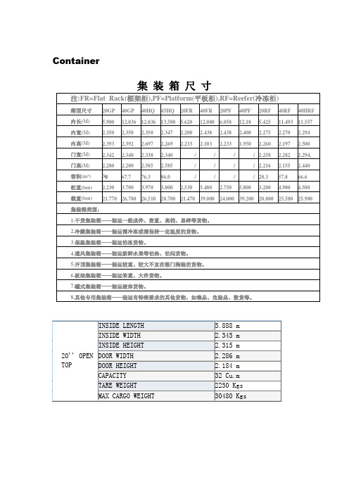 Container 集装箱种类大全