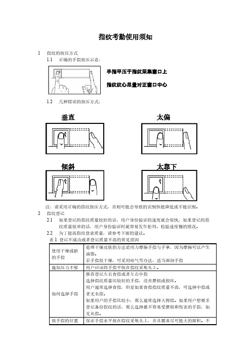 指纹考勤门禁机使用须知