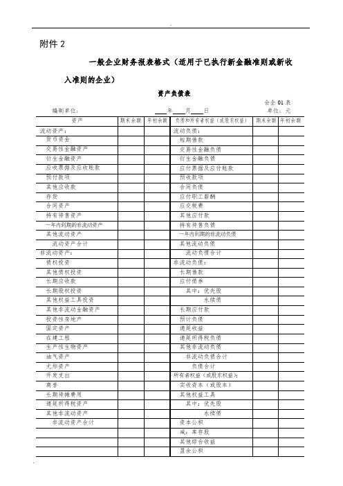 2019最新利润表资产负债表现金流量表