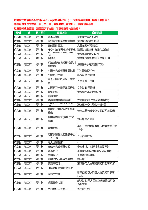 2020新版广东省湛江市吴川市橱柜工商企业公司商家名录名单联系电话号码地址大全63家