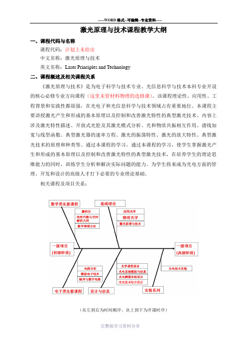 激光原理与技术CDIO教学大纲