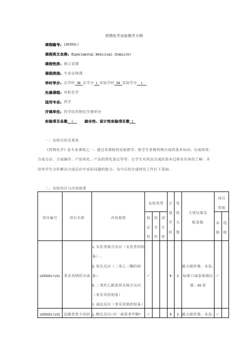 药物化学实验教学大纲