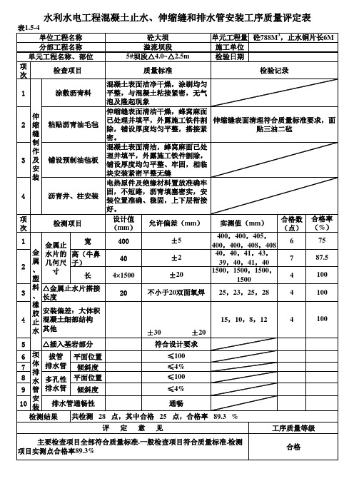 表1.5-4 混凝土止水、伸缩缝和排水管安装工序质量评定表(例表)