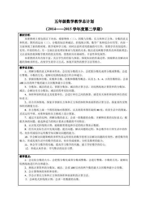 五年级数学总计划下册