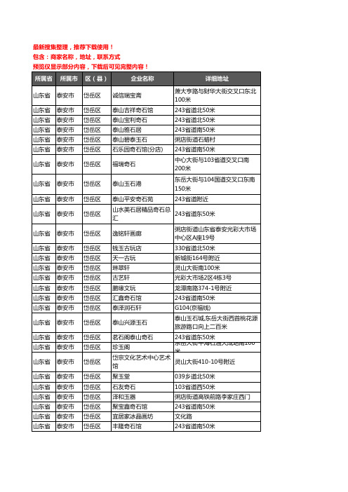 新版山东省泰安市岱岳区古玩企业公司商家户名录单联系方式地址大全91家