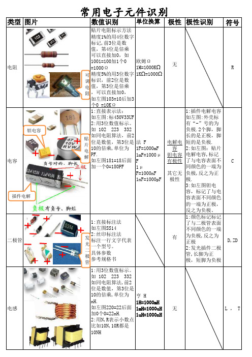 常用电子元件极性识别方法图示2