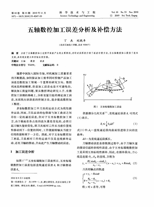 五轴数控加工误差分析及补偿方法