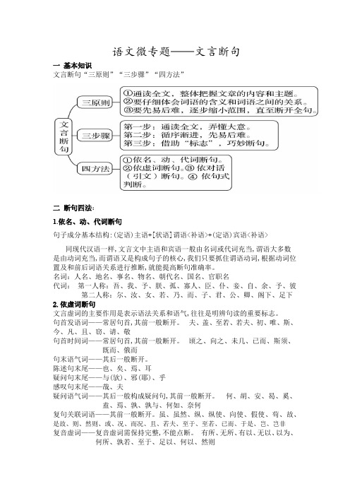 2024届高考专题复习：文言断句