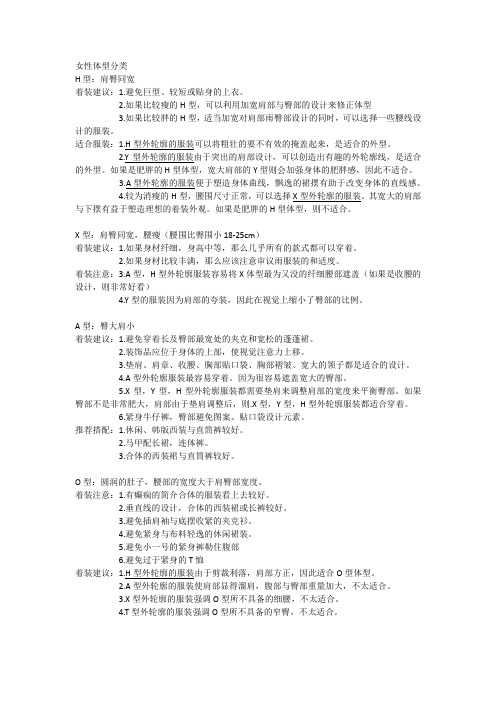 体型分类与穿搭