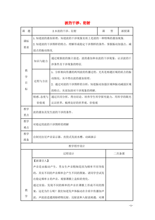 2020_2021学年高中物理第二章机械波5波的干涉衍射教案5教科版选修3_4