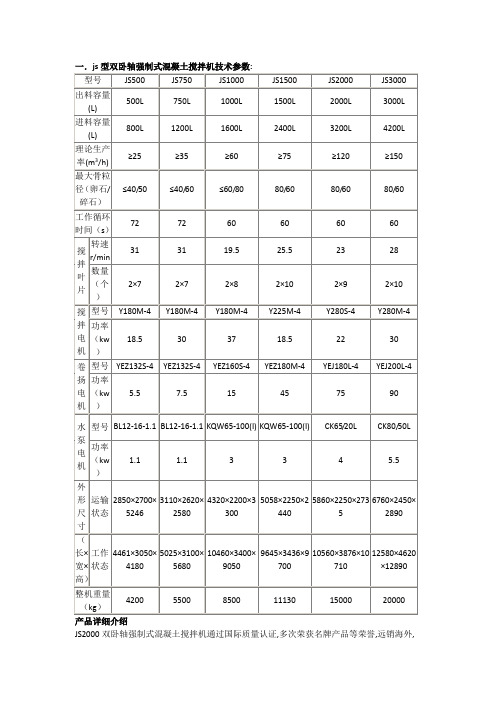 各种双卧轴混凝土搅拌机参数