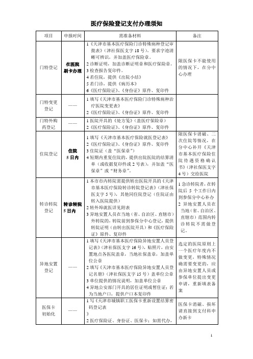 医疗经办110824