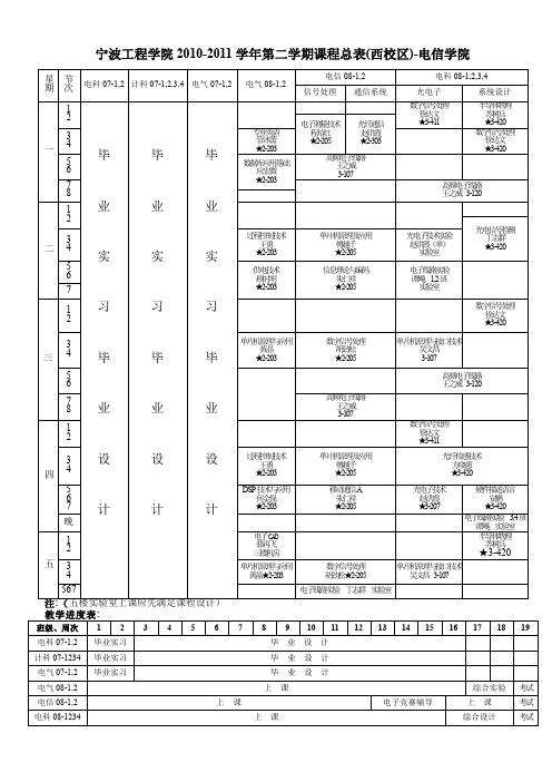 宁波工程学院西校区课表XXXX 02 19