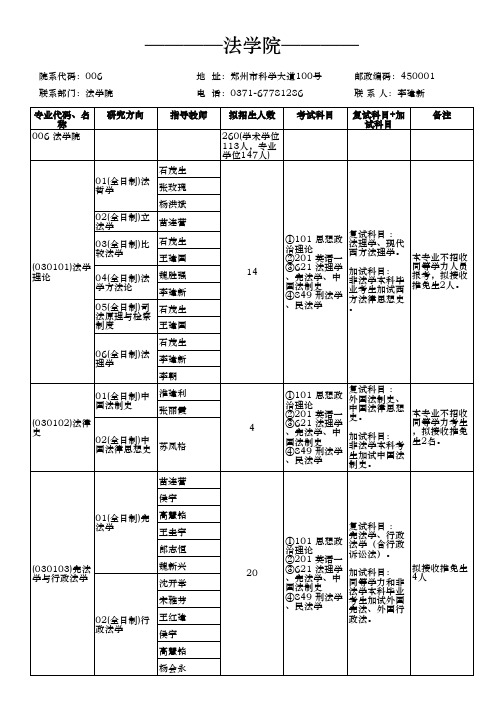 郑州大学2019年法学院招生计划