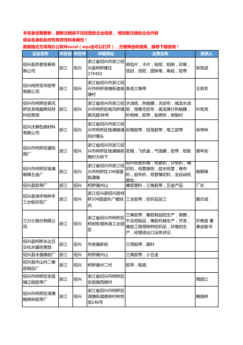 2020新版浙江省绍兴胶带工商企业公司名录名单黄页大全134家