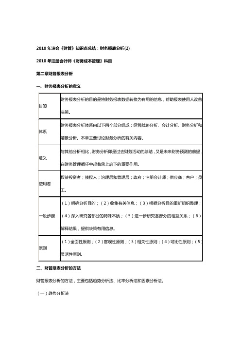 【财务分析】财务报表分析的意义与办法