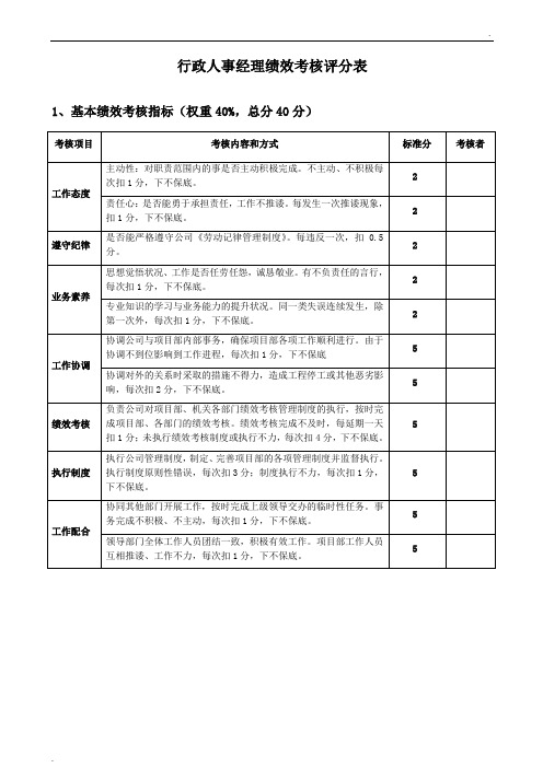 行政人事部绩效考核评分表