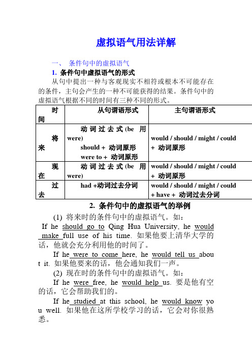 虚拟语气用法详1