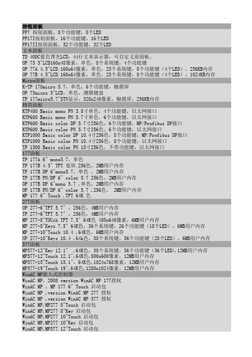 西门子自动化产品系列之SIMATIC Panel 操作屏