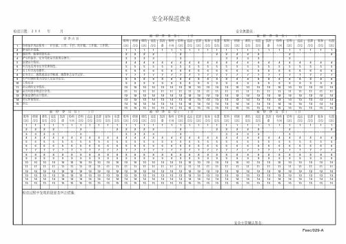 安全环保巡查表Fsec-029-A