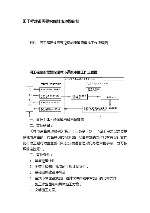 因工程建设需要挖掘城市道路审批