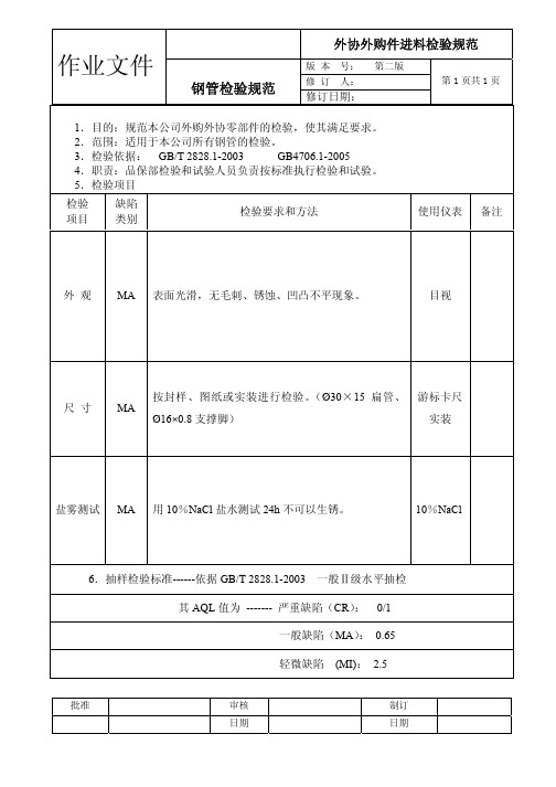 钢管来料检验规范