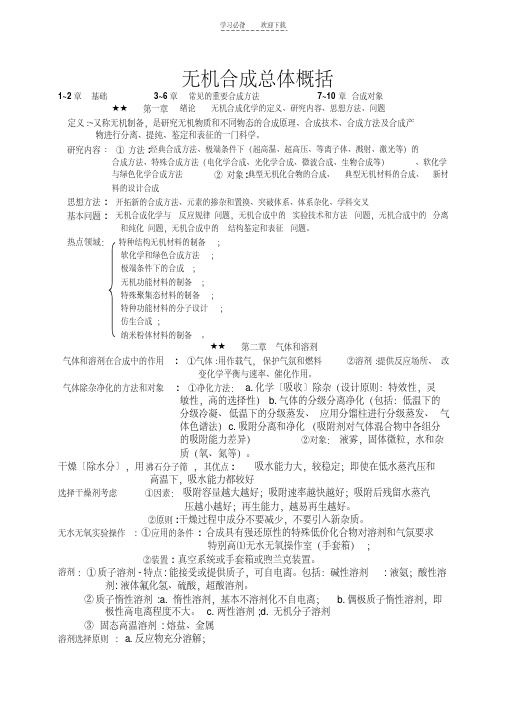 【优质文档】无机合成化学复习总结完善版